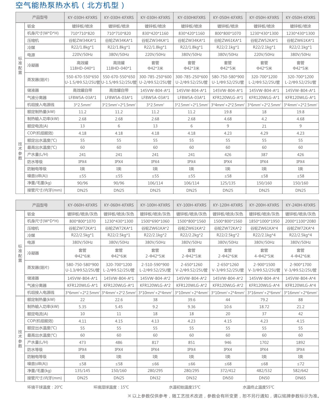 空气能泳池恒温热水机组