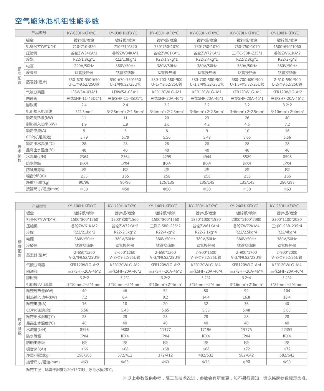 空气能泳池恒温热水机组