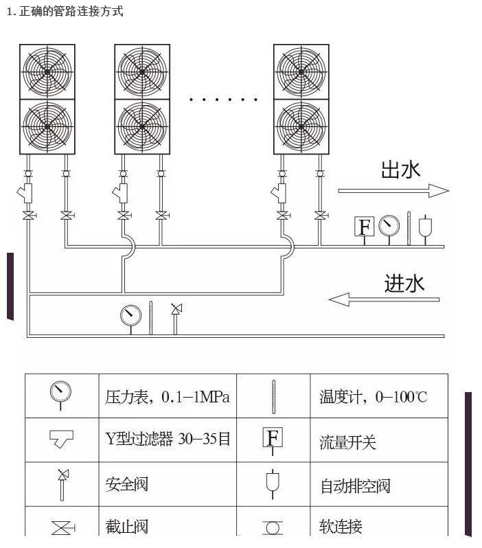 集中式空气源热泵供暖项目设计、安装、运维要点介绍